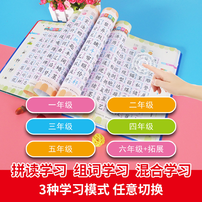 Konuşan Çince Karakter Kralı 3 - Kids Education Words incelemesi ve fiyatı