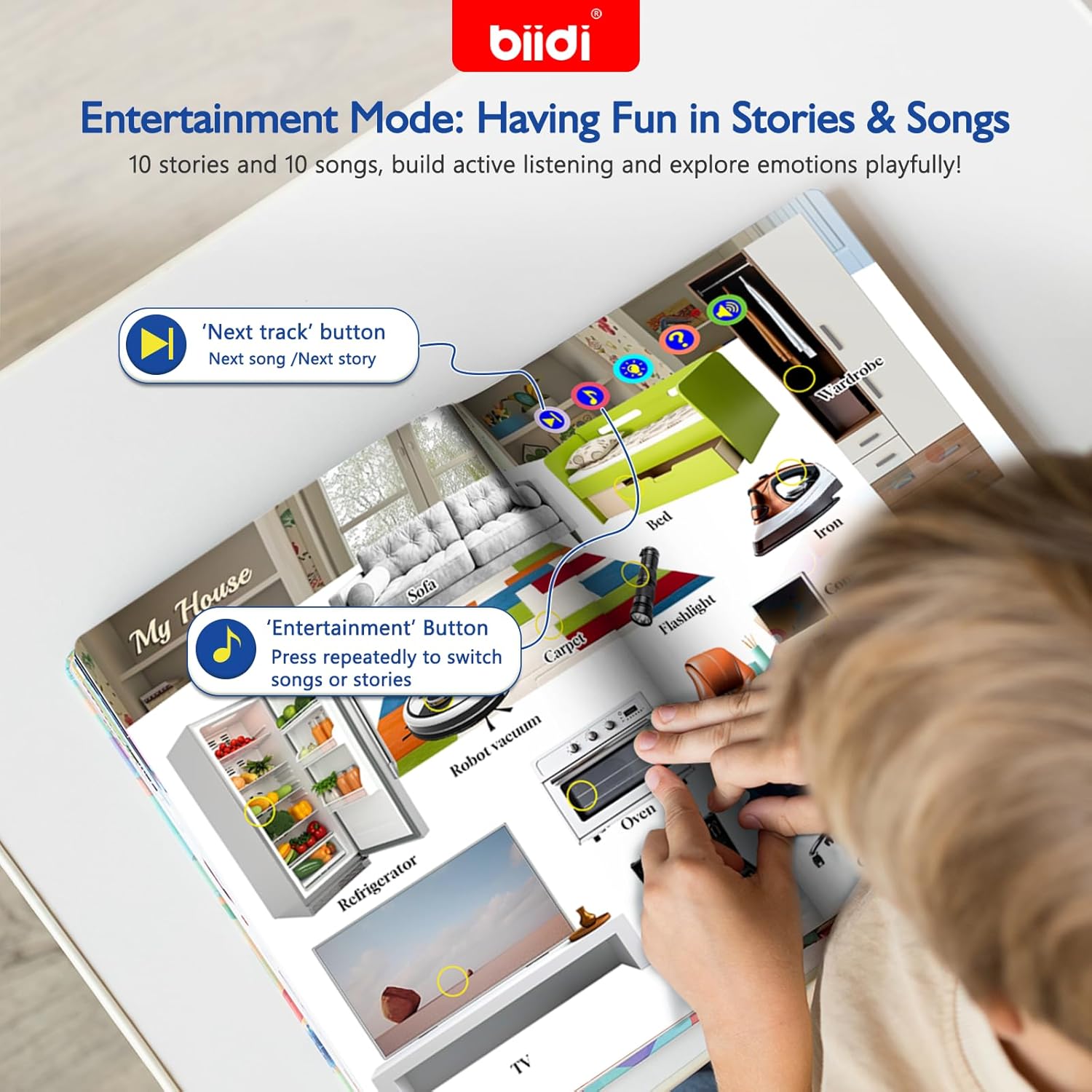 İngilizce Sesli Kitaplar Çevre - Kids Education Words incelemesi ve fiyatı